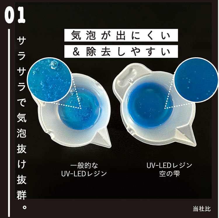 UV-LED レジン 空の雫 | ビーズ・パーツなどのハンドメイドパーツ