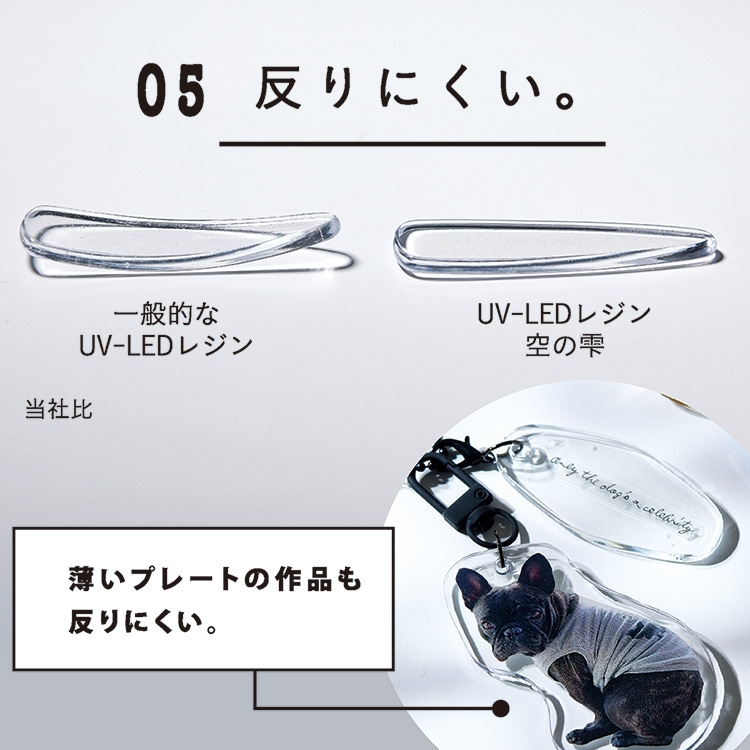 UV-LED レジン 空の雫 | ビーズ・パーツなどのハンドメイドパーツ