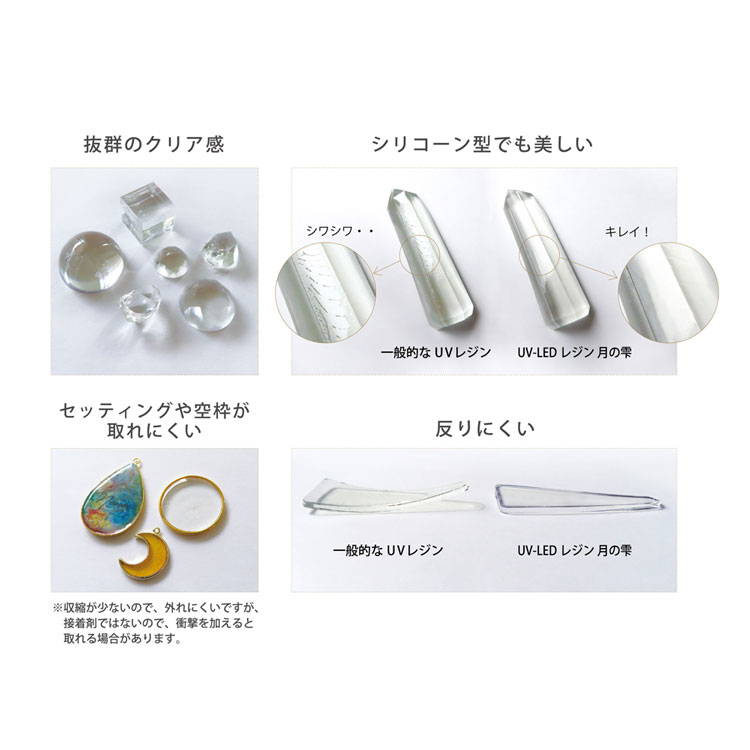 UV-LED レジン 月の雫 | ビーズ・パーツなどのハンドメイドパーツ