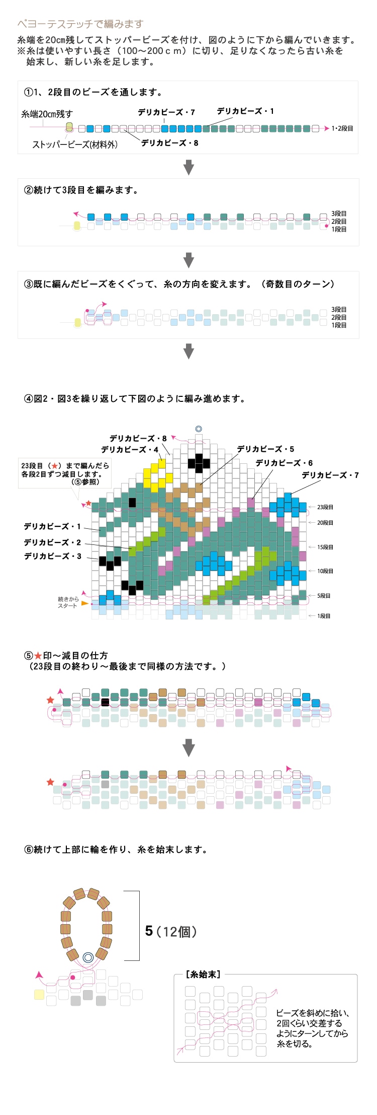 ビーズステッチ 絵馬ストラップ 辰 | ビーズ・パーツなどの